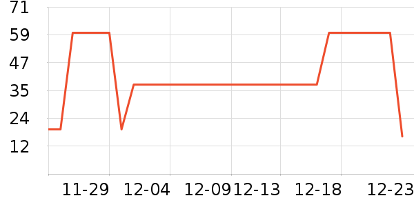 ����������ǻ������ʷ�۸�