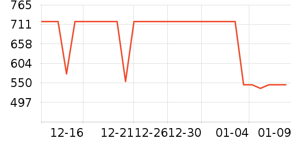 ��Ϊ�����ֱ���ʷ�۸�