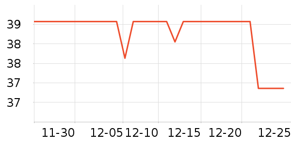 ������ͷ��ʷ�۸�