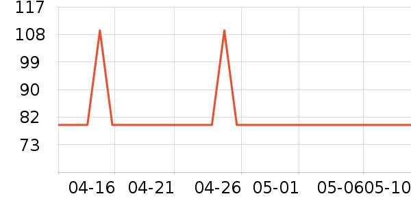 �����־�/ֱ������ʷ�۸�