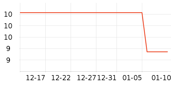 ����������Ĥ������ʷ�۸�