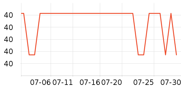 ־�ߵ�ˮ��/��ˮƿ��ʷ�۸�