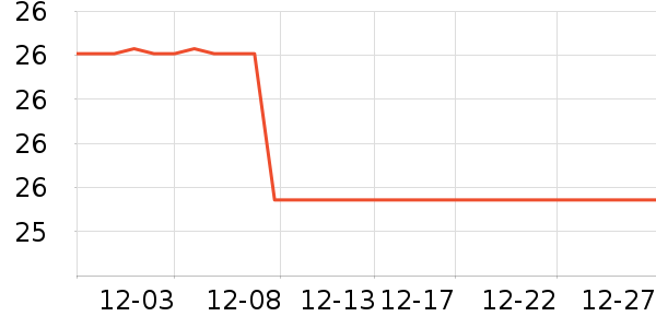 �����ӹ�����ʳ��ʷ�۸�