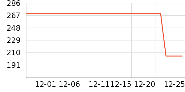 ���ϴ�˹�˶�Ь��ʷ�۸�