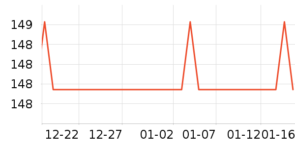 �ز��˶�Ь��ʷ�۸�