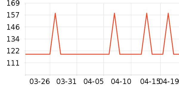 �ز��˶�Ь��ʷ�۸�