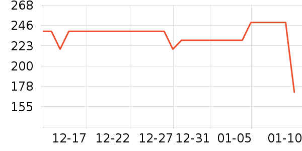 ���ĵ�ѹ������ʷ�۸�