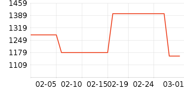 ����᰻���Ь����ʷ�۸�