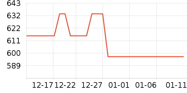 ���ӱ���������ʷ�۸�