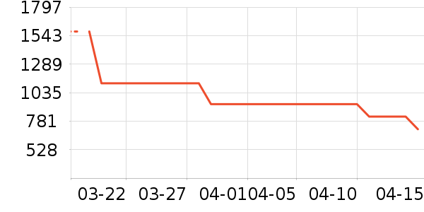 �ܴ���������ʯ/��ʯ��ʷ�۸�