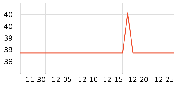 ��ɡ���������ʷ�۸�