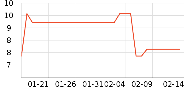 ����ë��/ԡ��/ԡ����ʷ�۸�