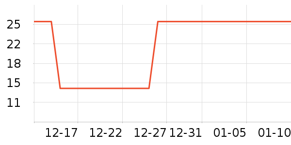 ����������ʳ��ʷ�۸�