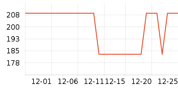 TOPTOY����ģ����ʷ�۸�