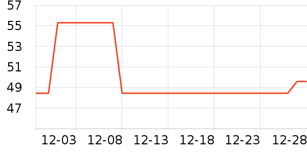 ������赸Ь/����ʷ�۸�