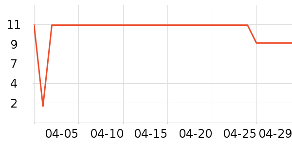 ����������ʳ��ʷ�۸�