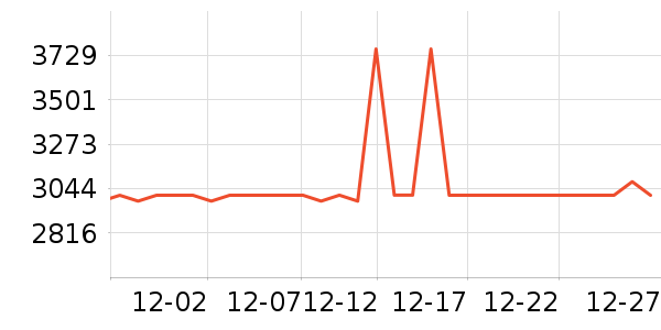 ȫ��ɳ����ʷ�۸�