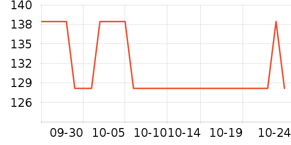 ŷ֮���������������ʷ�۸�