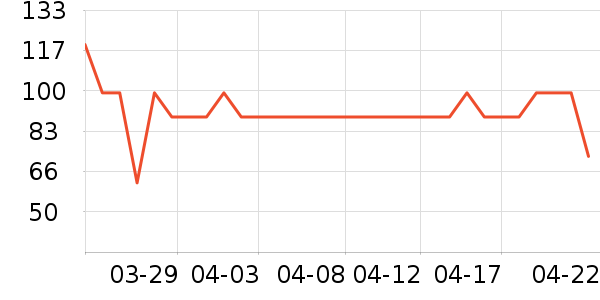 ���Ƕ��˶�ͯ�˶�Ь��ʷ�۸�