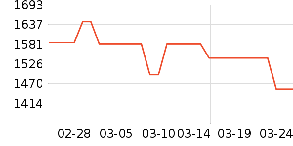 ������̥��ʷ�۸�