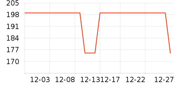 ɽ����Ҽ�/�ڼ�/�Ѽ���ʷ�۸�