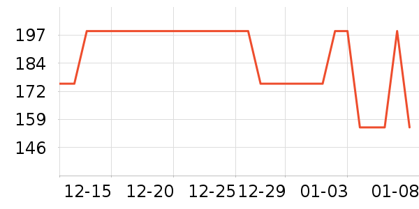 ɽ����Ҽ�/�ڼ�/�Ѽ���ʷ�۸�