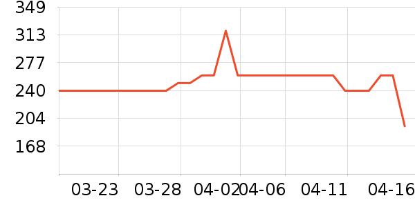 ��ү��è��ʳ��ʷ�۸�