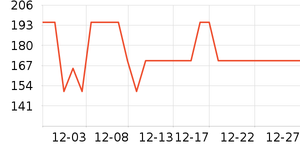 ��ү��è��ʳ��ʷ�۸�