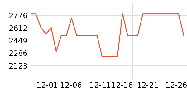 �����������������ʷ�۸�