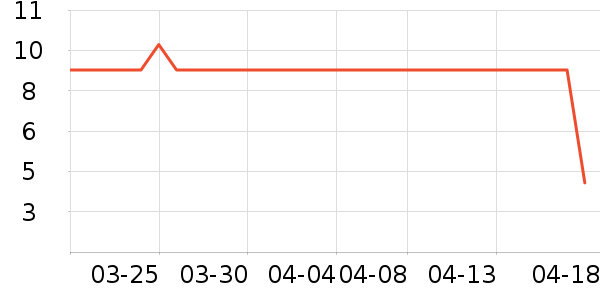 ����ӡ������ֽ��ʷ�۸�