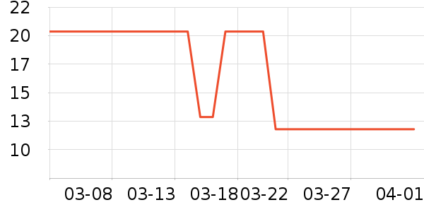 ��ӭ�ʸ�������ʷ�۸�