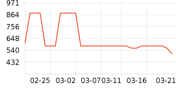 ���������ʷ�۸�