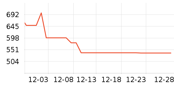 ���������ʷ�۸�