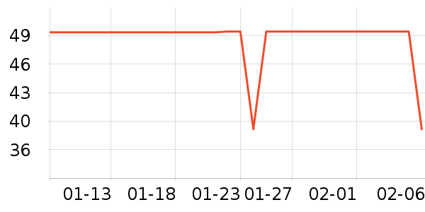 ����ϴ��ˮ��ʷ�۸�