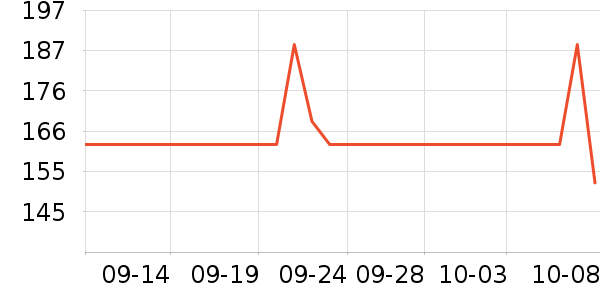 ·�������������ʷ�۸�