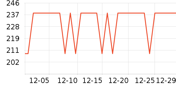 JOINFIT���������ʷ�۸�