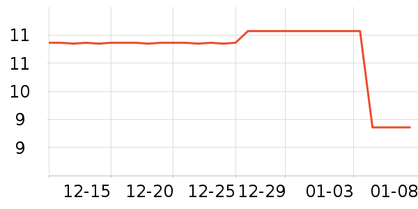 ���ɵ�ñ��/Χ��/����/����/����/������ʷ�۸�