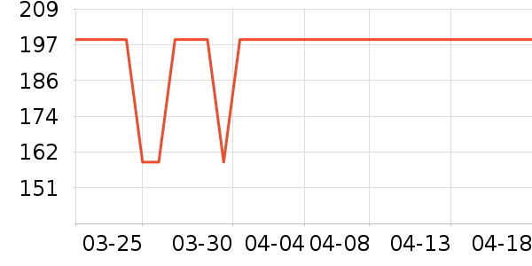 ������ʷ�۸�