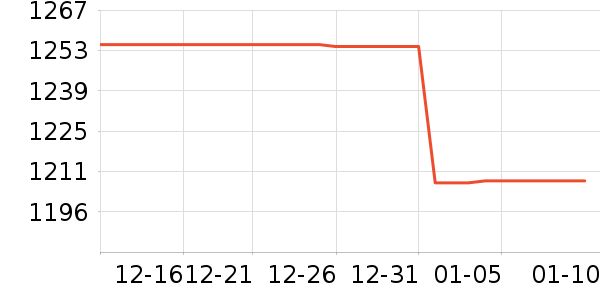 ��Ӱ׾���ʷ�۸�