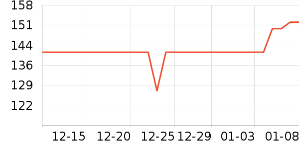 Wpc.��ɡ/�����ʷ�۸�