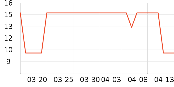 �տ�������Ʒ��ʷ�۸�