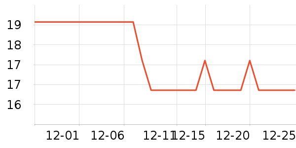 �տ�������Ʒ��ʷ�۸�