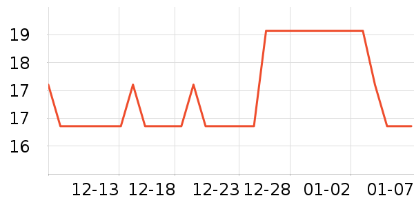 �տ�������Ʒ��ʷ�۸�