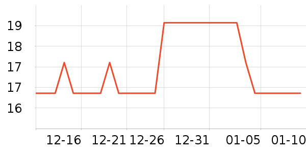 �տ�������Ʒ��ʷ�۸�