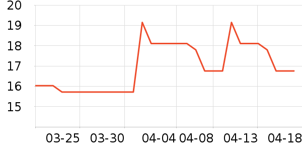 �տ�������Ʒ��ʷ�۸�