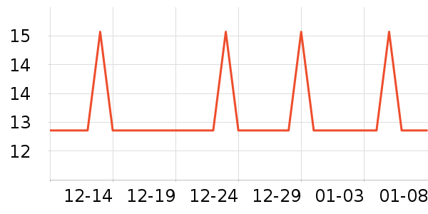 �տ�ϴԡ��Ʒ��ʷ�۸�