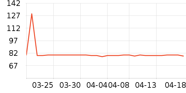 Ԫ��������ҽ������ʷ�۸�