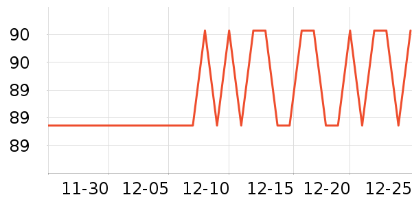 Ԫ��������ҽ������ʷ�۸�