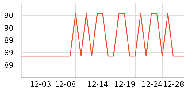 Ԫ��������ҽ������ʷ�۸�