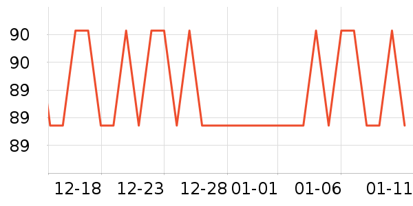 Ԫ��������ҽ������ʷ�۸�